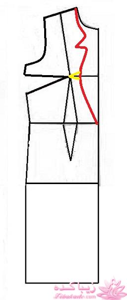 آموزش دوخت مانتو